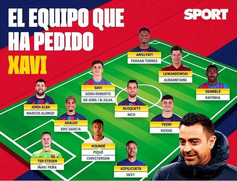 契奇状态不 契奇状态不